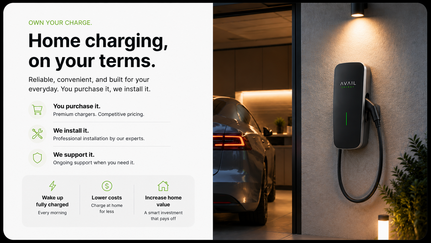 Home charging on your terms — Avail Energy wall charger with product benefits including wake up fully charged, lower costs, and increased home value